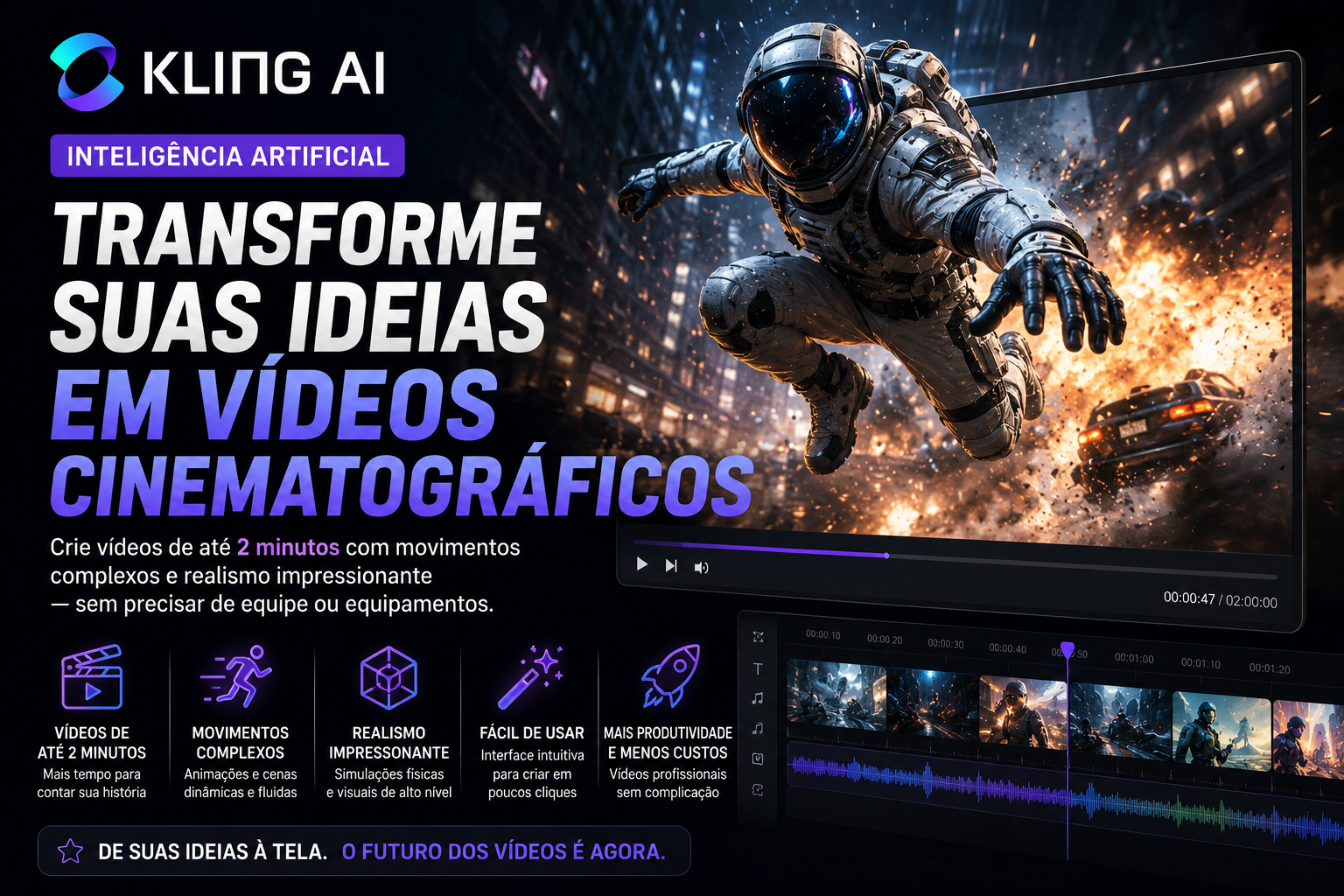 Kling AI: O Gerador de Vídeos Cinematográficos que Revoluciona a Indústria de Conteúdo